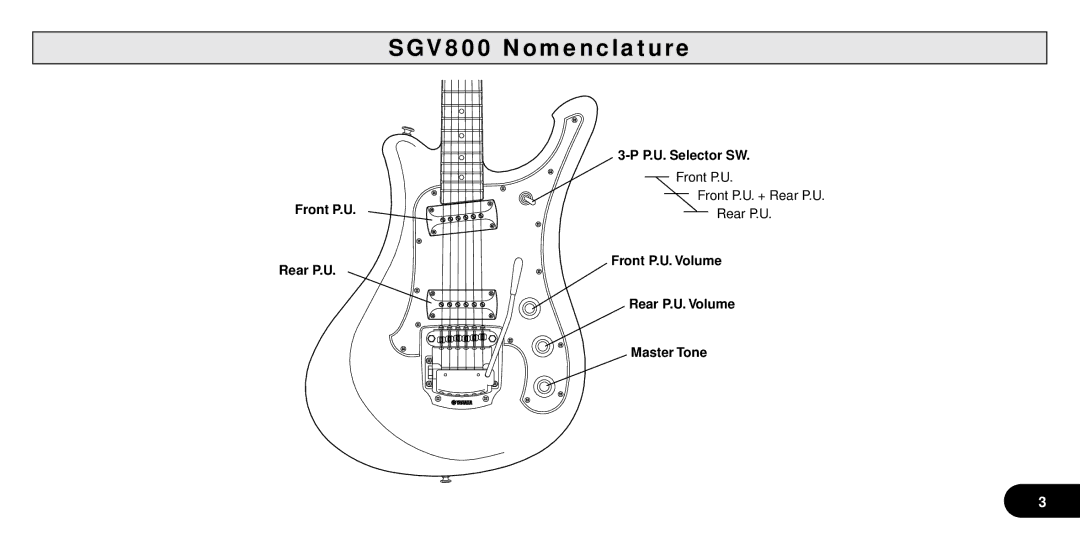 Yamaha SGV Series owner manual SGV800 Nomenclature 