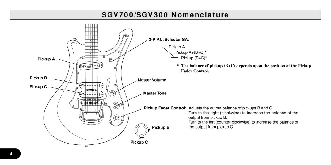 Yamaha SGV Series owner manual SGV700/SGV300 Nomenclature, Master Volume Master Tone 