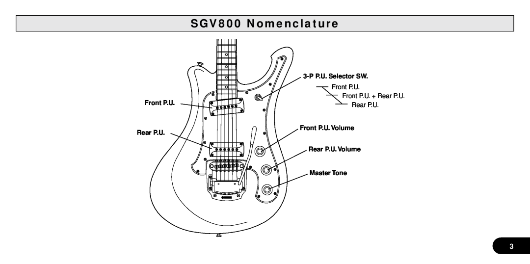 Yamaha SGV Series owner manual SGV800 Nomenclature, 3-P P.U. Selector SW, Front P.U Front P.U. + Rear P.U 