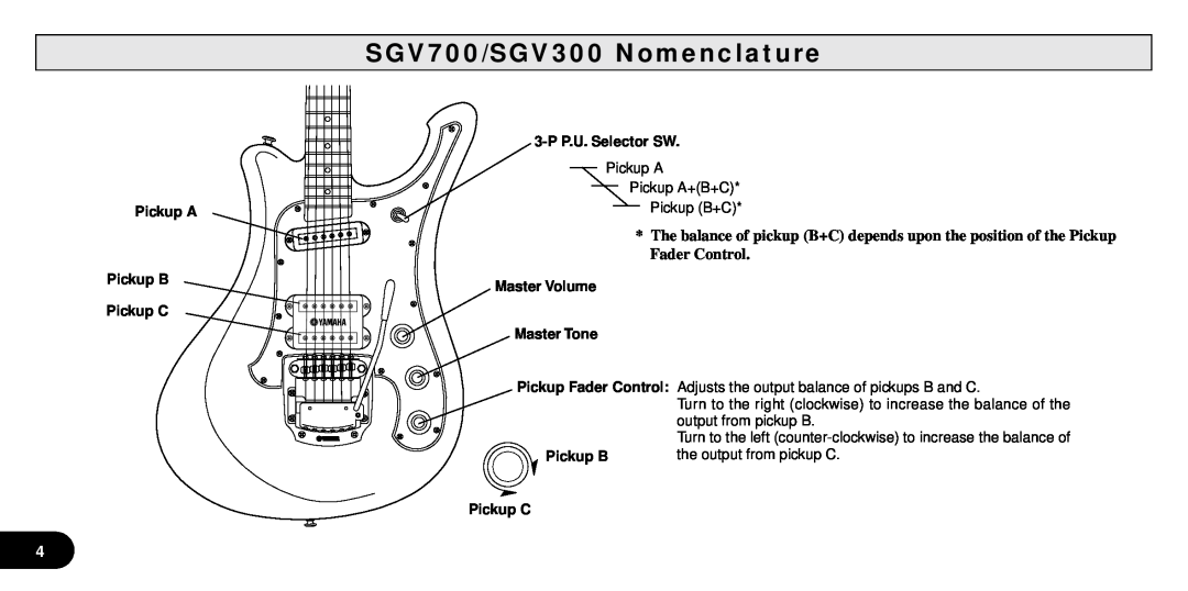 Yamaha SGV Series SGV700/SGV300 Nomenclature, Pickup A Pickup B Pickup C, 3-P P.U. Selector SW, Master Volume Master Tone 