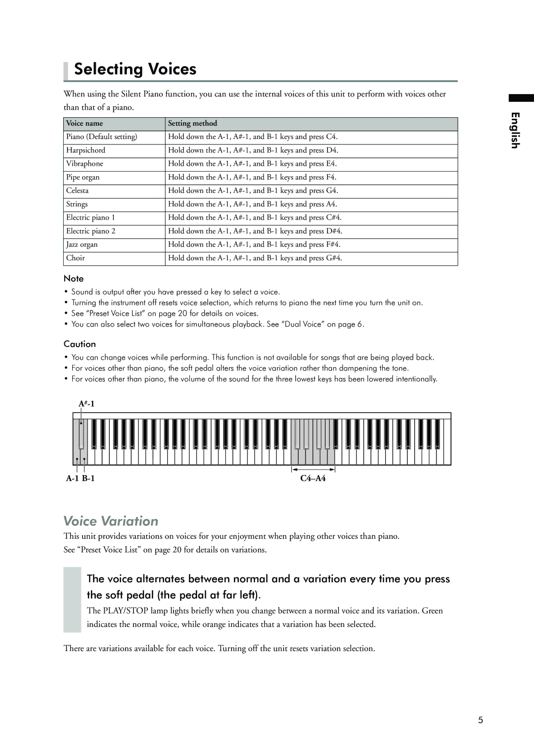 Yamaha Silent Piano owner manual Selecting Voices, Voice Variation, Voice name Setting method, C4-A4 