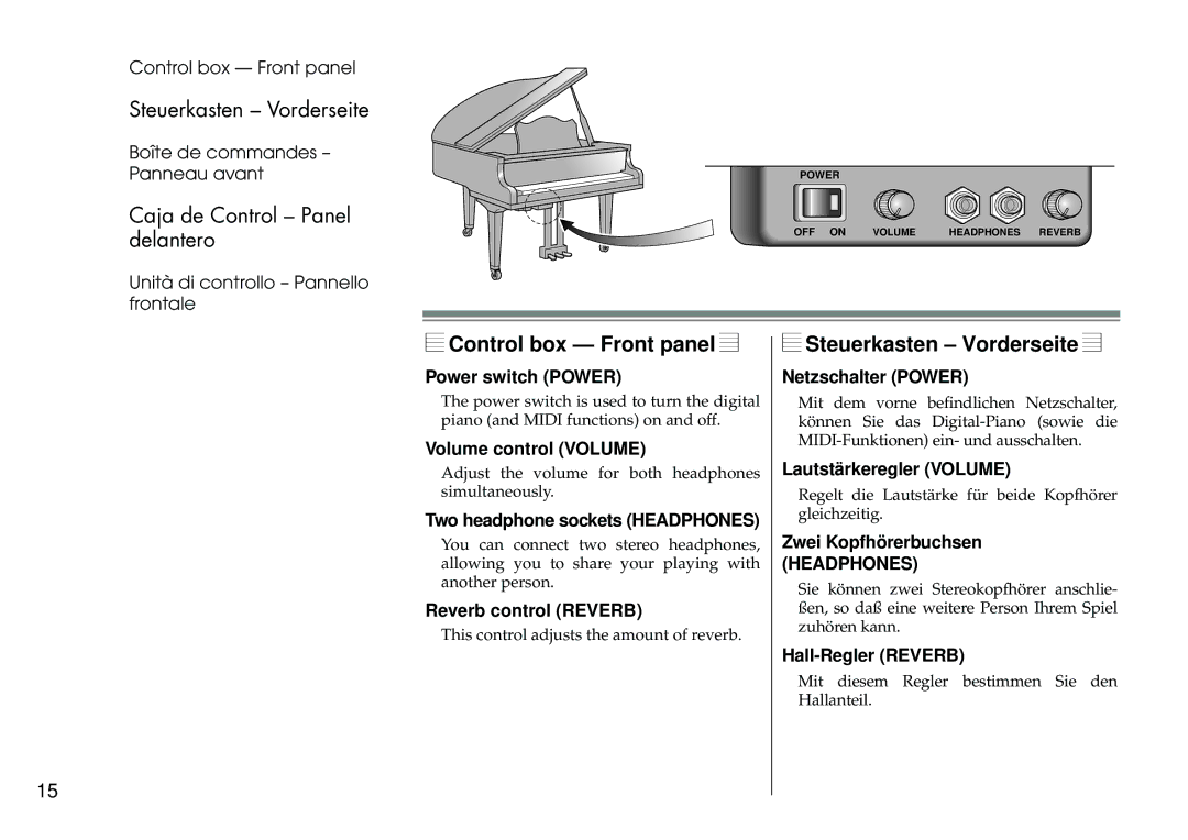 Yamaha Silent Series owner manual Control box Front panel, Steuerkasten Vorderseite 