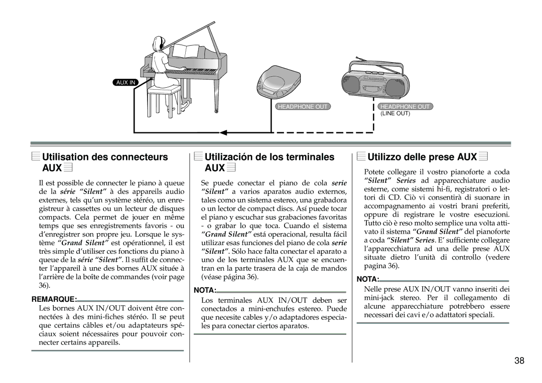 Yamaha Silent Series owner manual Utilisation des connecteurs, Utilización de los terminales, Utilizzo delle prese AUX 