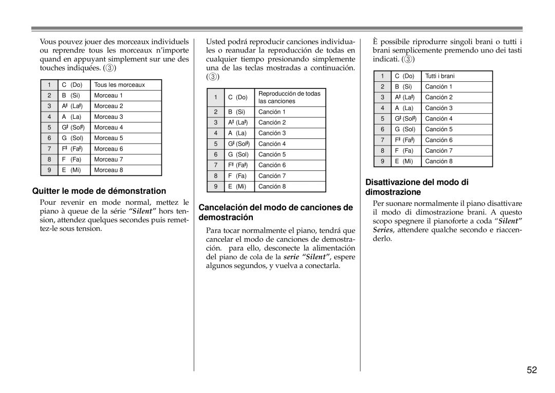 Yamaha Silent Series owner manual Quitter le mode de démonstration, Cancelación del modo de canciones de demostración 