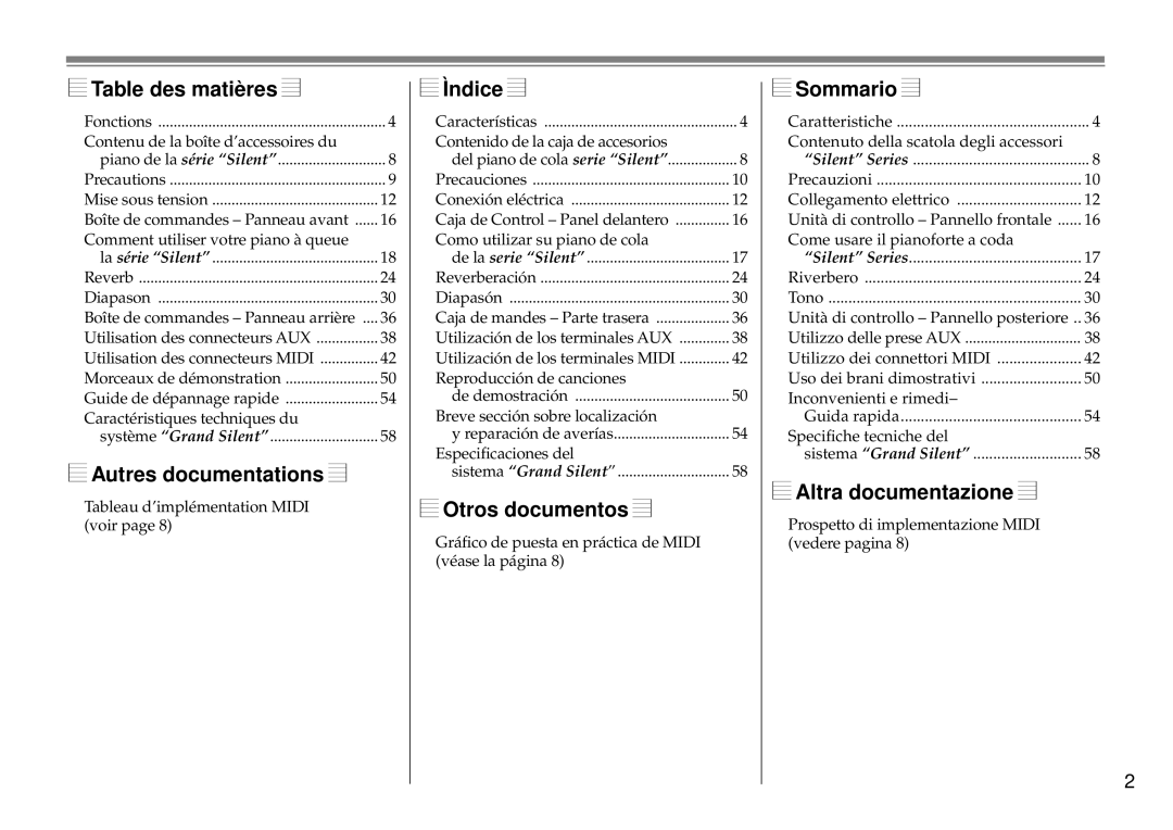Yamaha Silent Series Table des matières, Autres documentations, Ìndice, Otros documentos, Sommario, Altra documentazione 