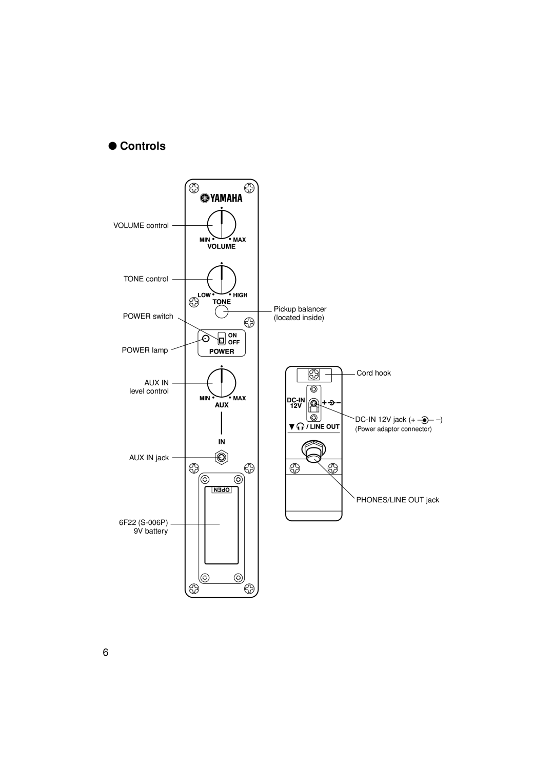 Yamaha SLB-100 owner manual Controls 