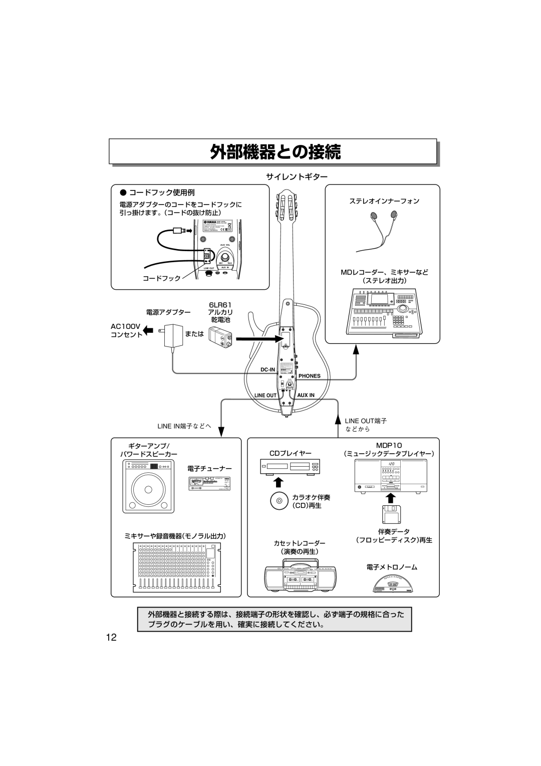 Yamaha SLG-100N owner manual 外部機器との接続, サイレントギター コードフック使用例 