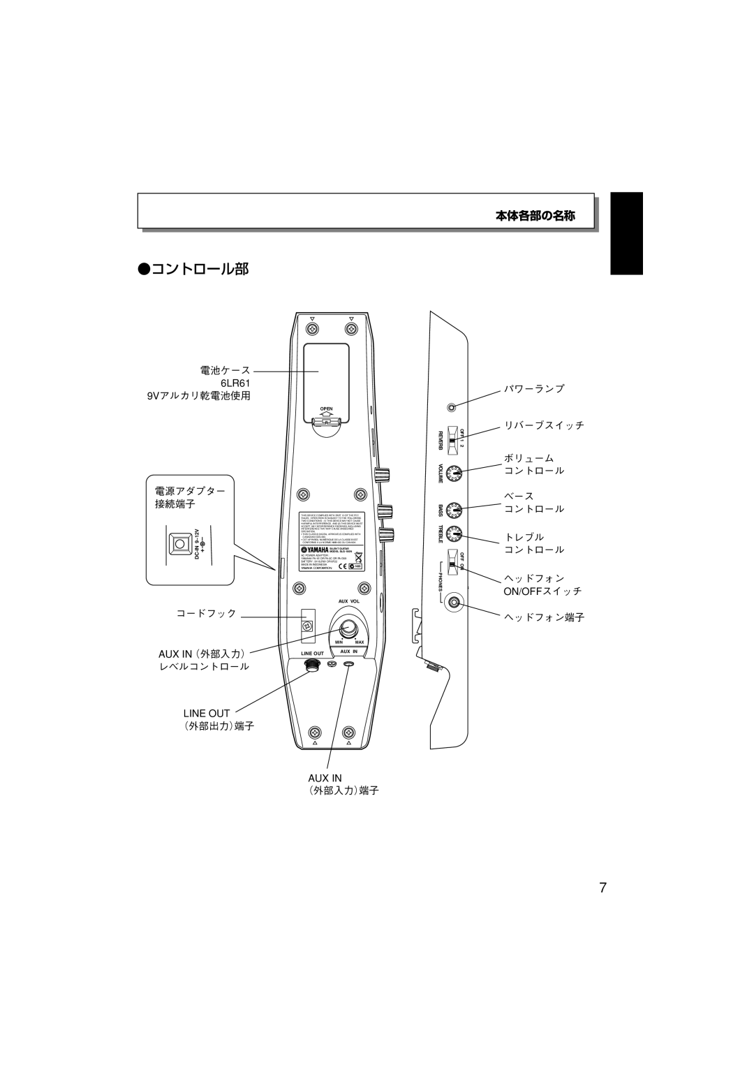 Yamaha SLG-100N owner manual 電池ケース, 9Vアルカリ乾電池使用 電源アダプター 接続端子, コードフック Aux In（外部入力） レベルコントロール, （外部出力）端子, （外部入力）端子, ヘッドフォン端子 