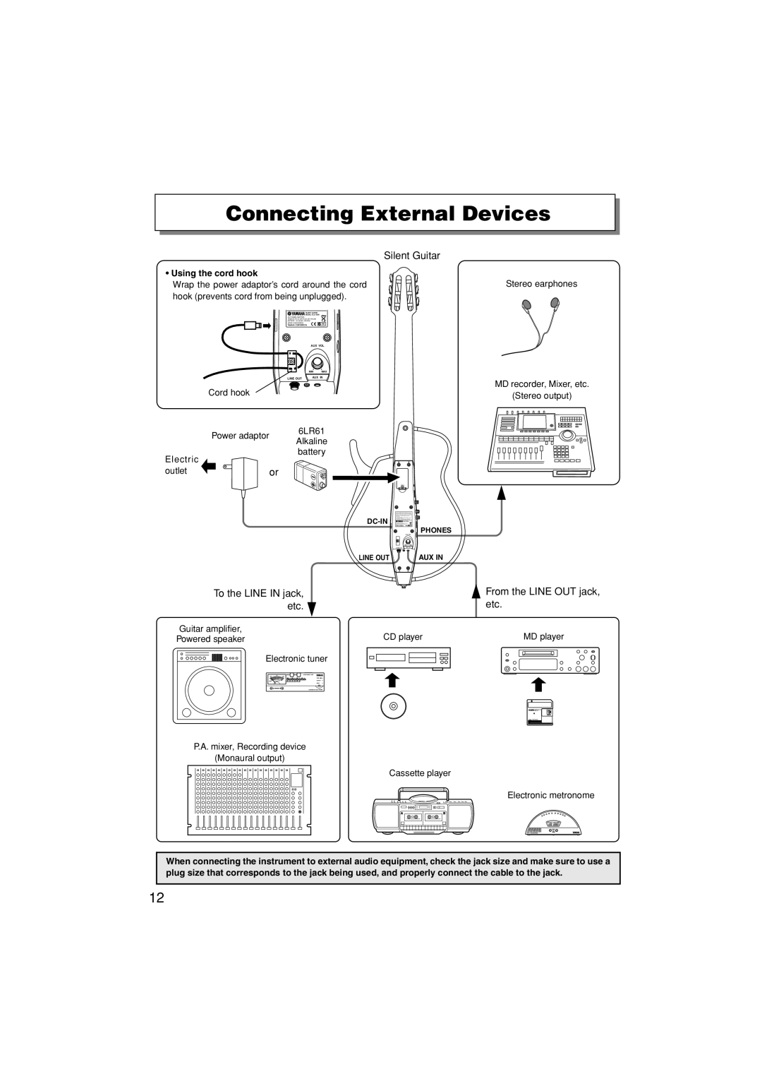 Yamaha SLG-120NW owner manual Connecting External Devices, Silent Guitar 