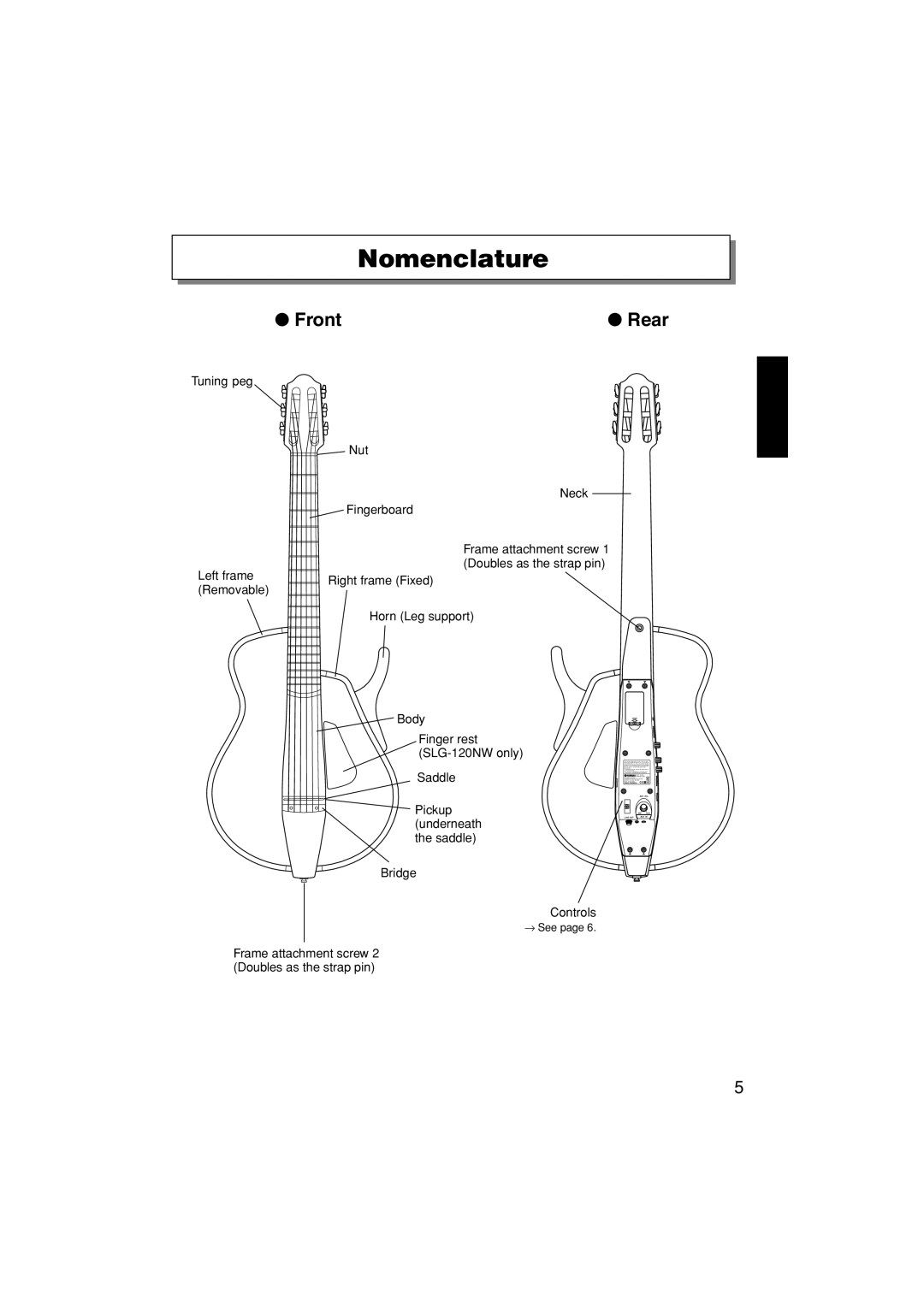 Yamaha SLG-120NW owner manual Nomenclature, Front Rear 