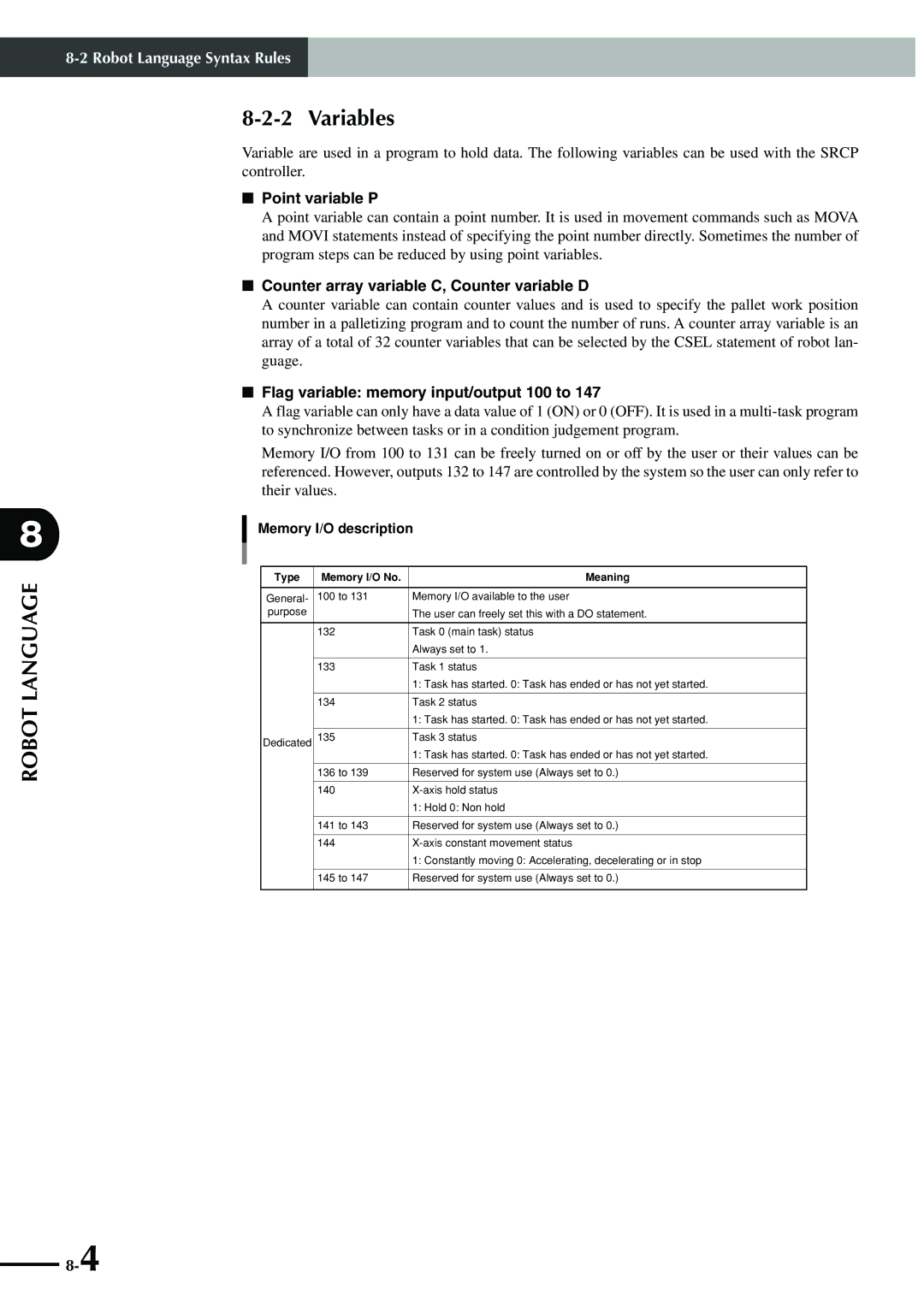 Yamaha SRCP manual Variables, Point variable P, Counter array variable C, Counter variable D 