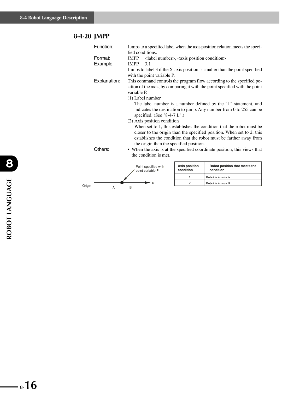 Yamaha SRCP manual Jmpp, Condition is met 