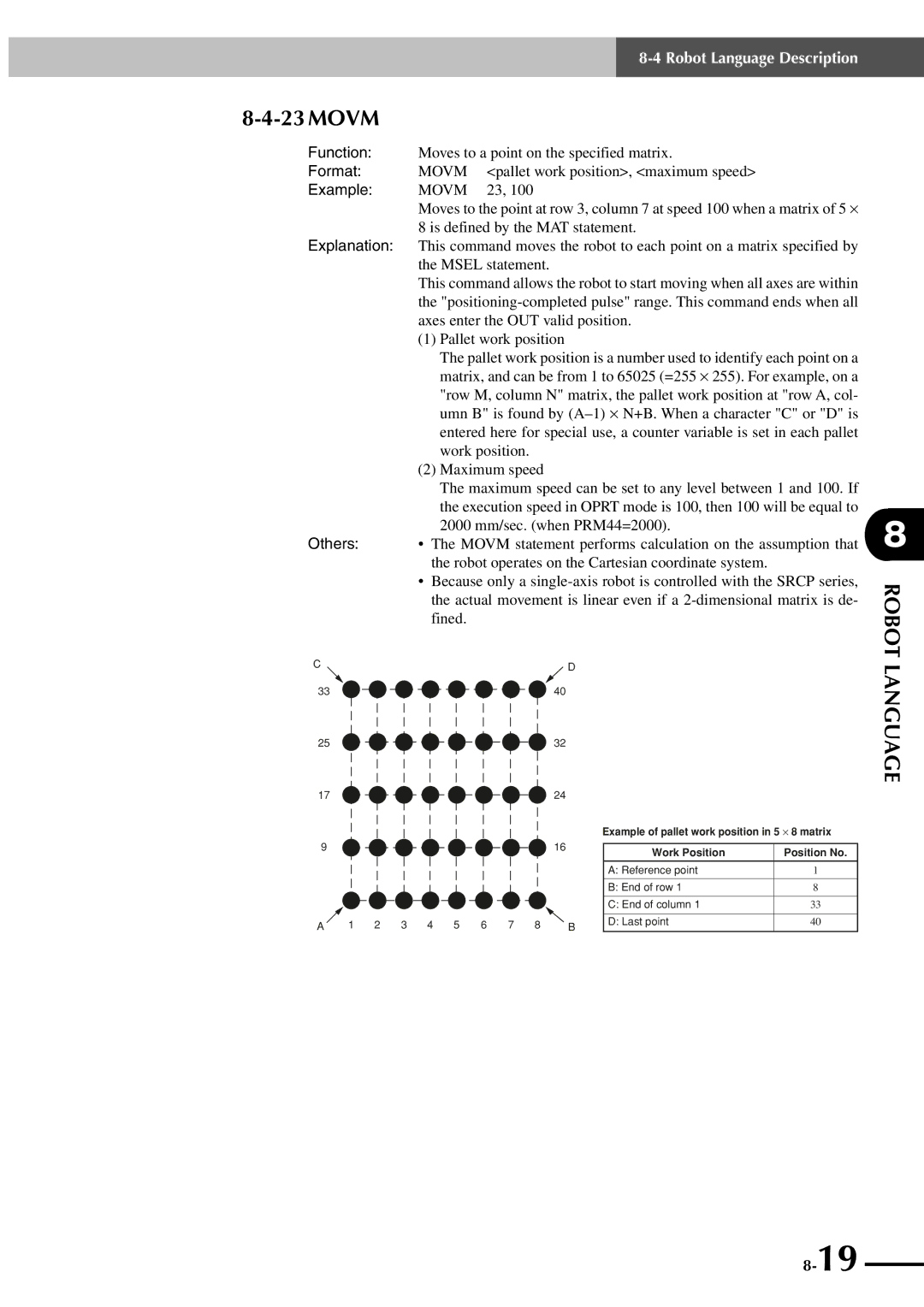 Yamaha SRCP manual Movm, Robot 