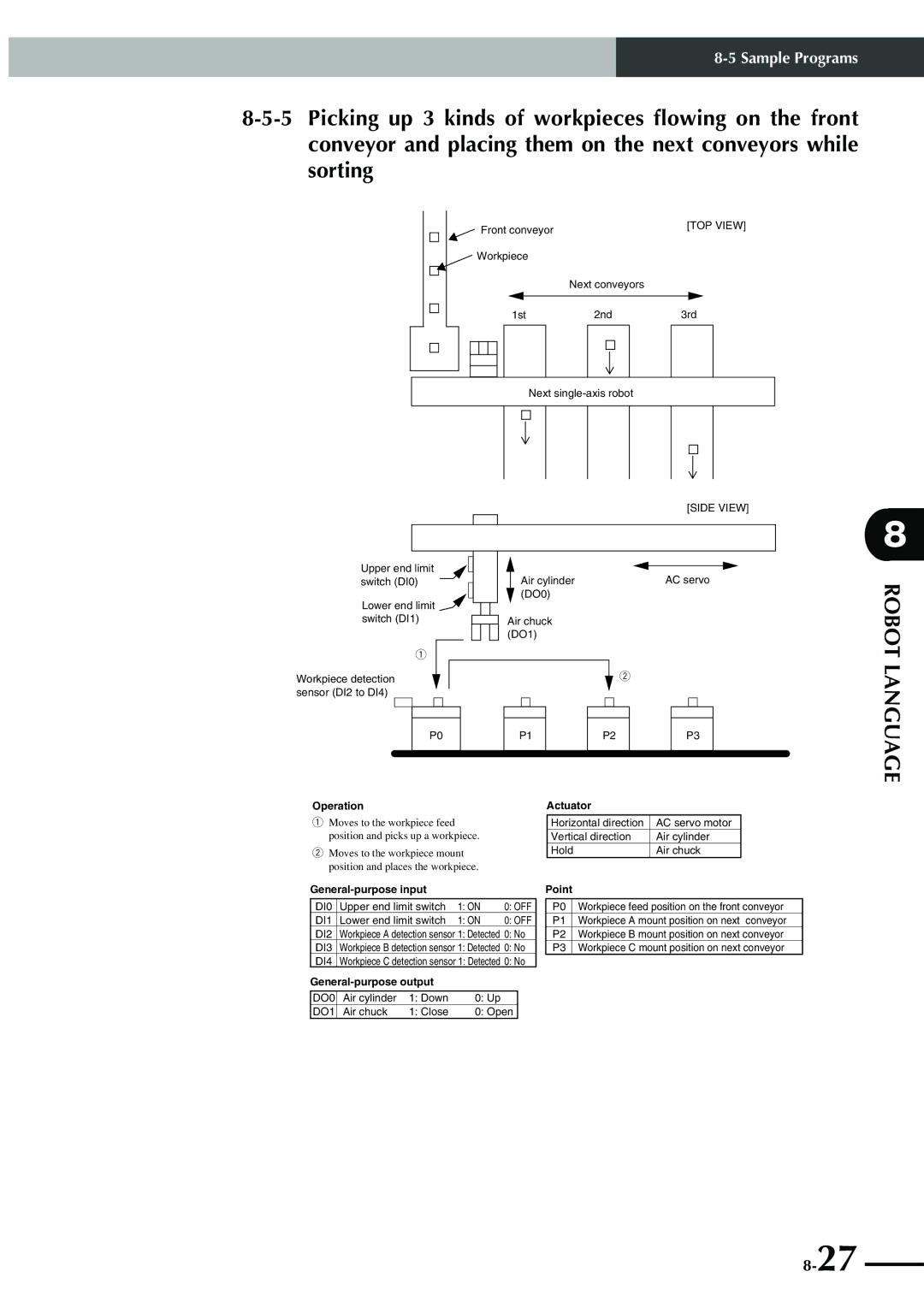 Yamaha SRCP manual Point 