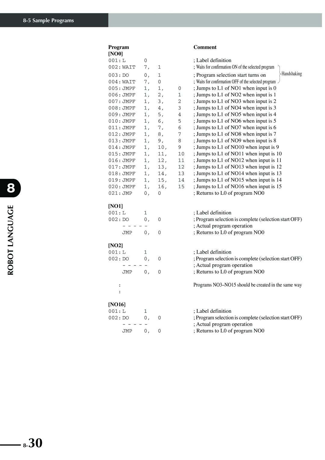 Yamaha SRCP manual NO2 