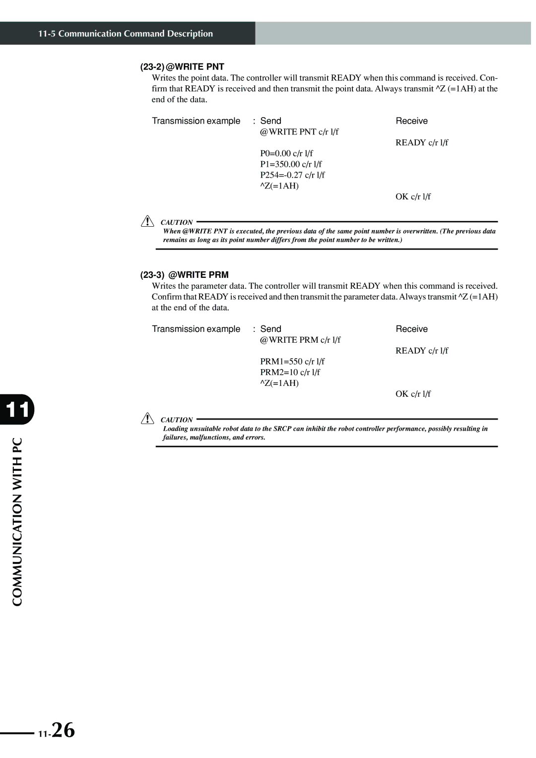 Yamaha SRCP manual 23-2 @WRITE PNT, 23-3 @WRITE PRM 