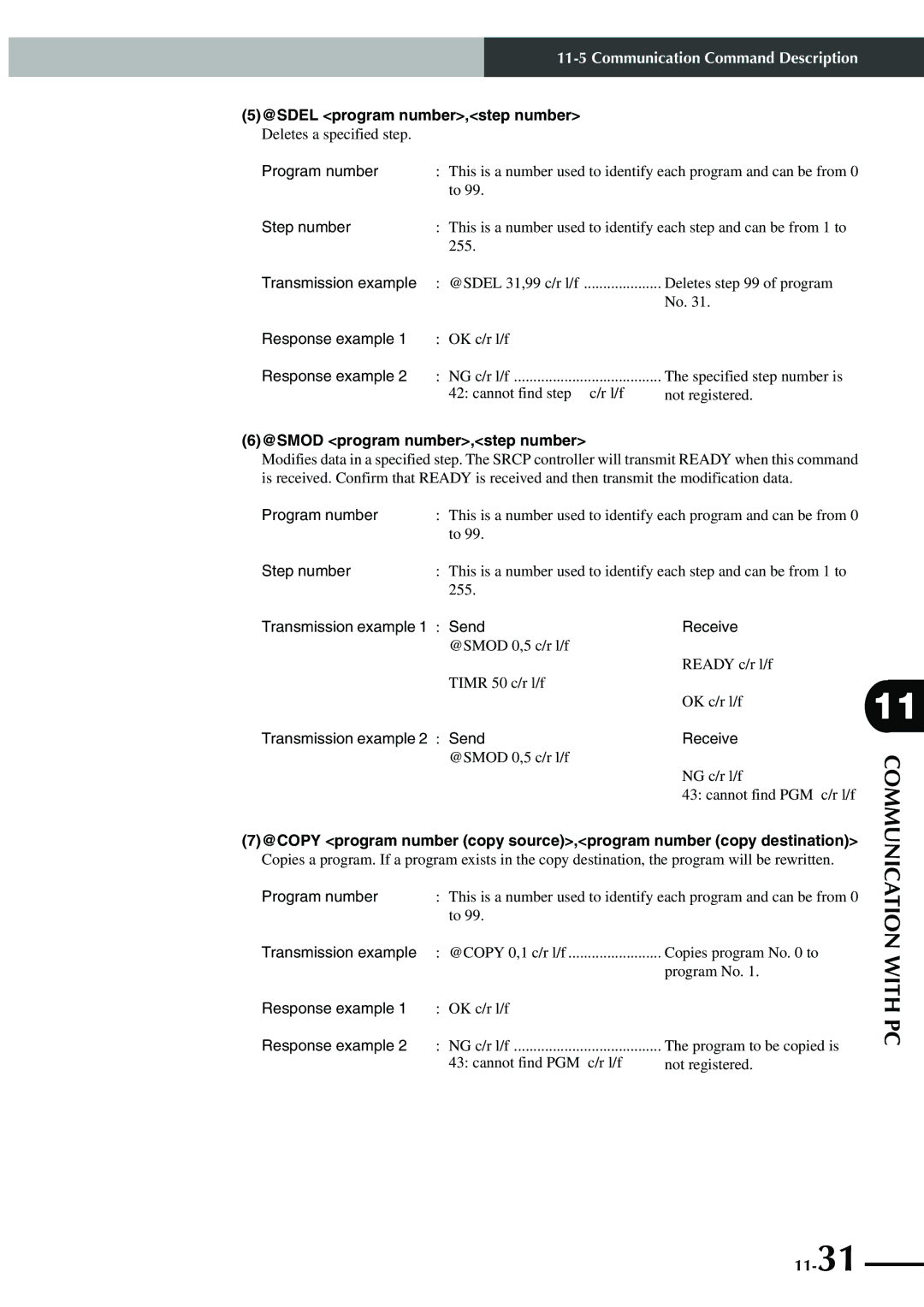 Yamaha SRCP manual @SDEL program number,step number, @SMOD program number,step number 