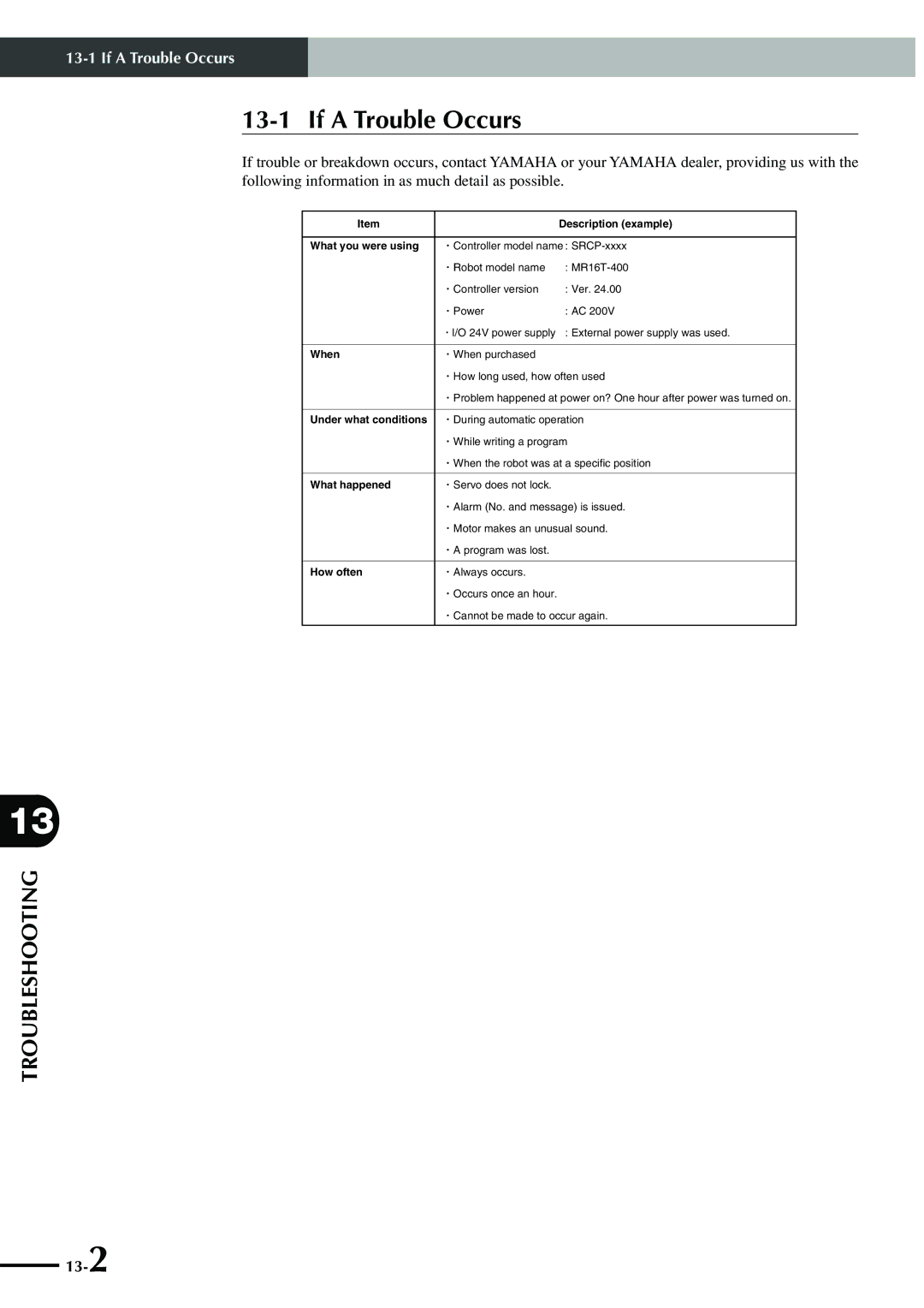 Yamaha SRCP manual If a Trouble Occurs, What you were using 