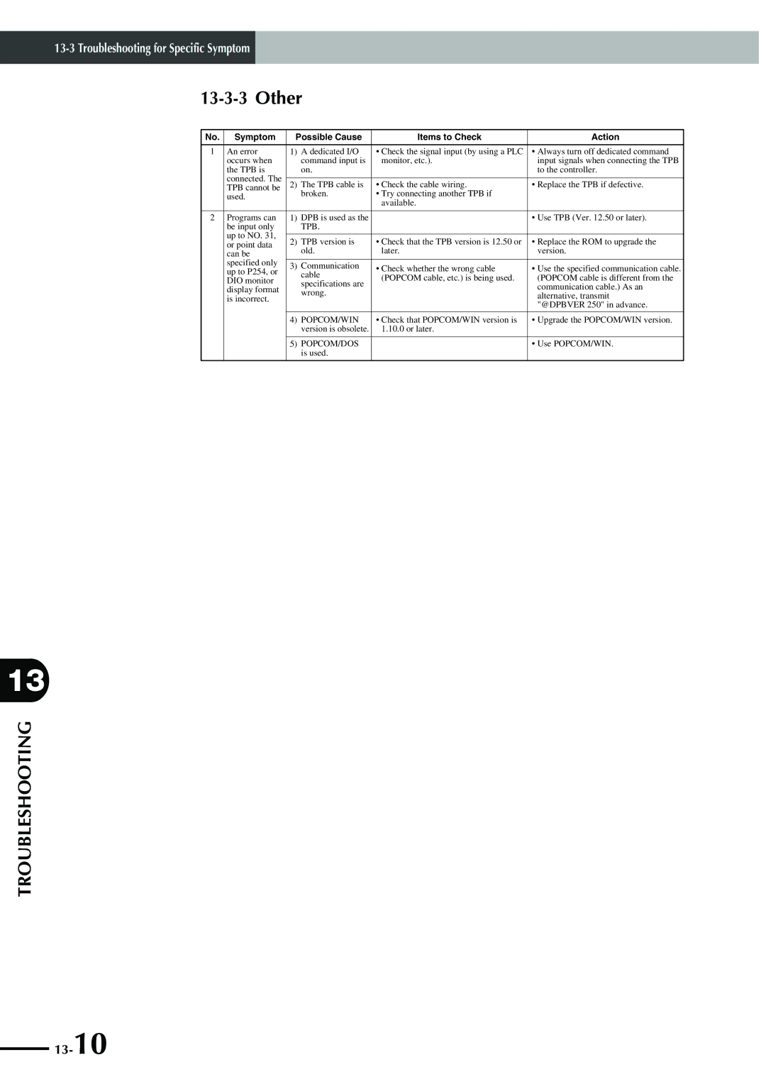 Yamaha SRCP manual Other, Tpb 