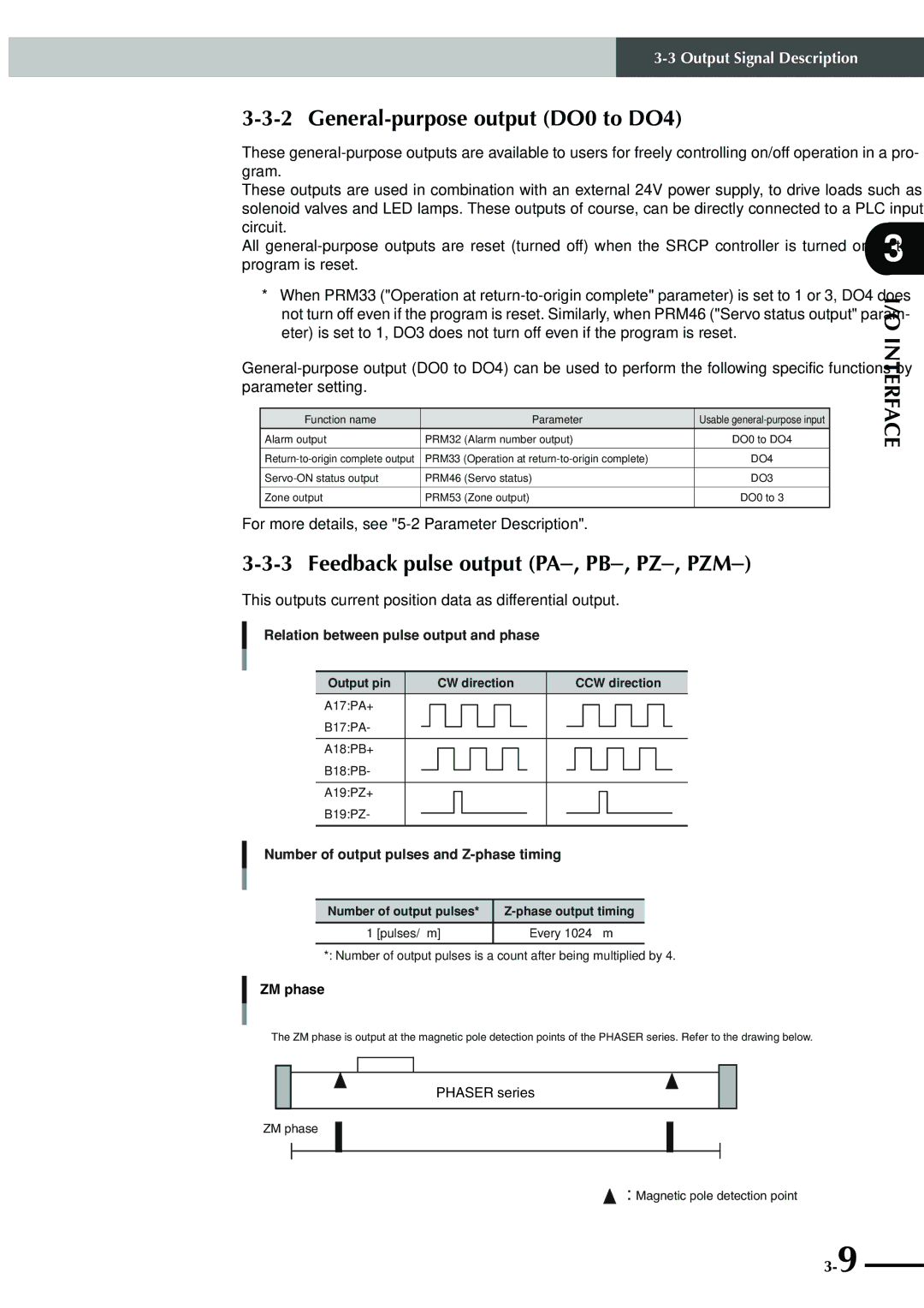 Yamaha SRCP manual General-purpose output DO0 to DO4, Feedback pulse output PA±, PB±, PZ±, PZM± 