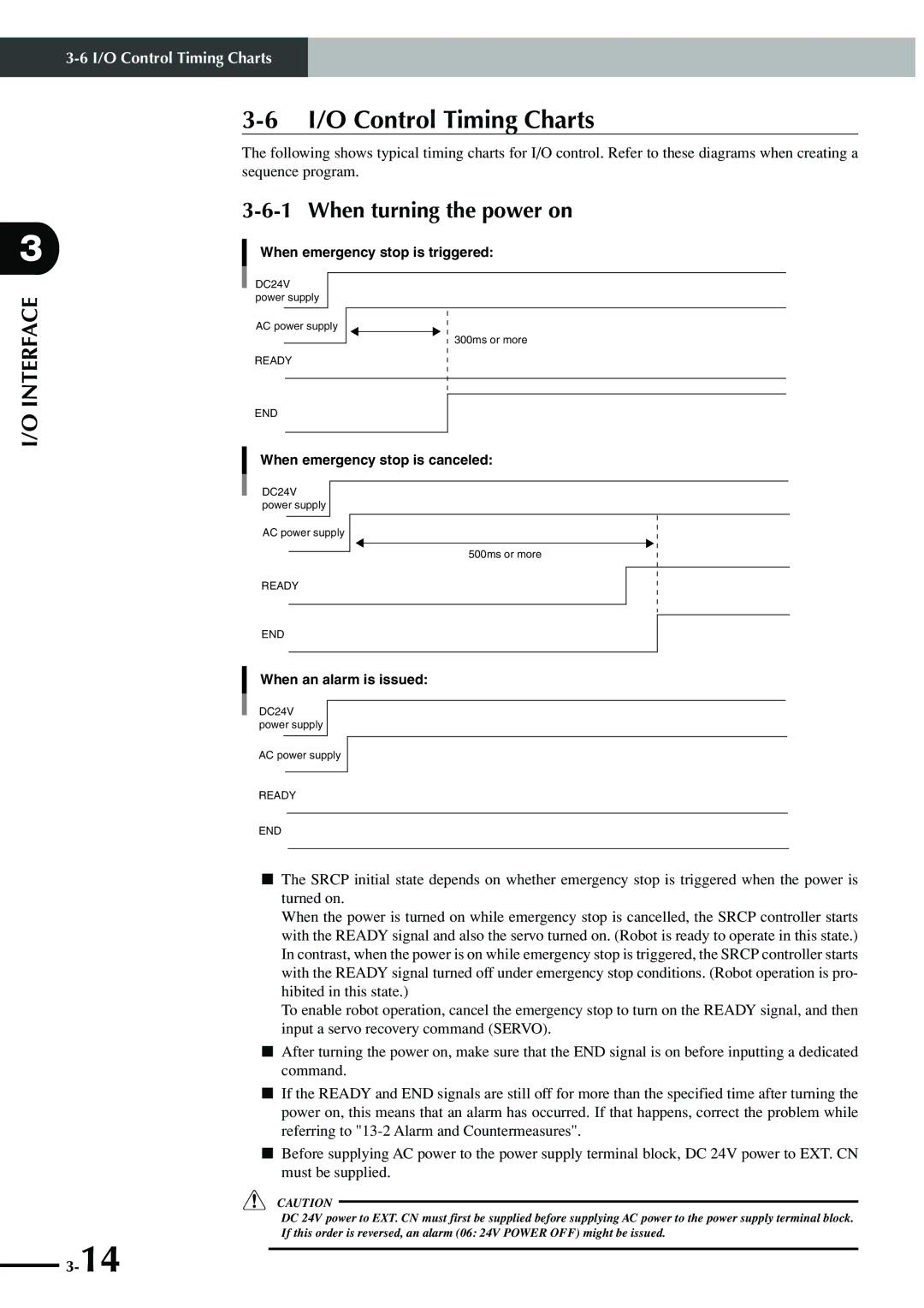 Yamaha SRCP manual I/O Control Timing Charts, When turning the power on 