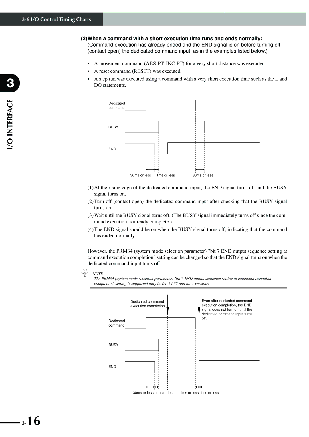 Yamaha SRCP manual 30ms or less 1ms or less 1ms or less 1ms or less 