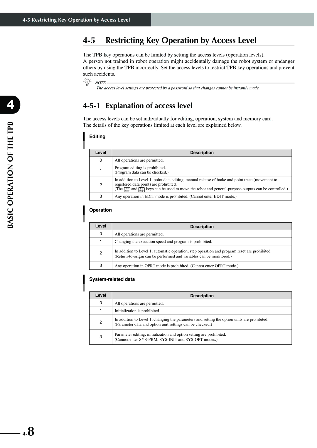 Yamaha SRCP manual Restricting Key Operation by Access Level, Explanation of access level 