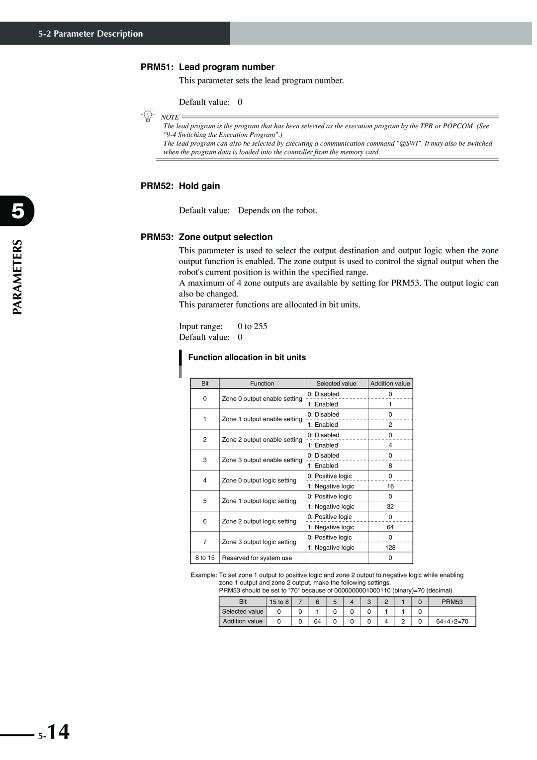 Yamaha SRCP manual PRM51 Lead program number, PRM52 Hold gain, PRM53 Zone output selection 