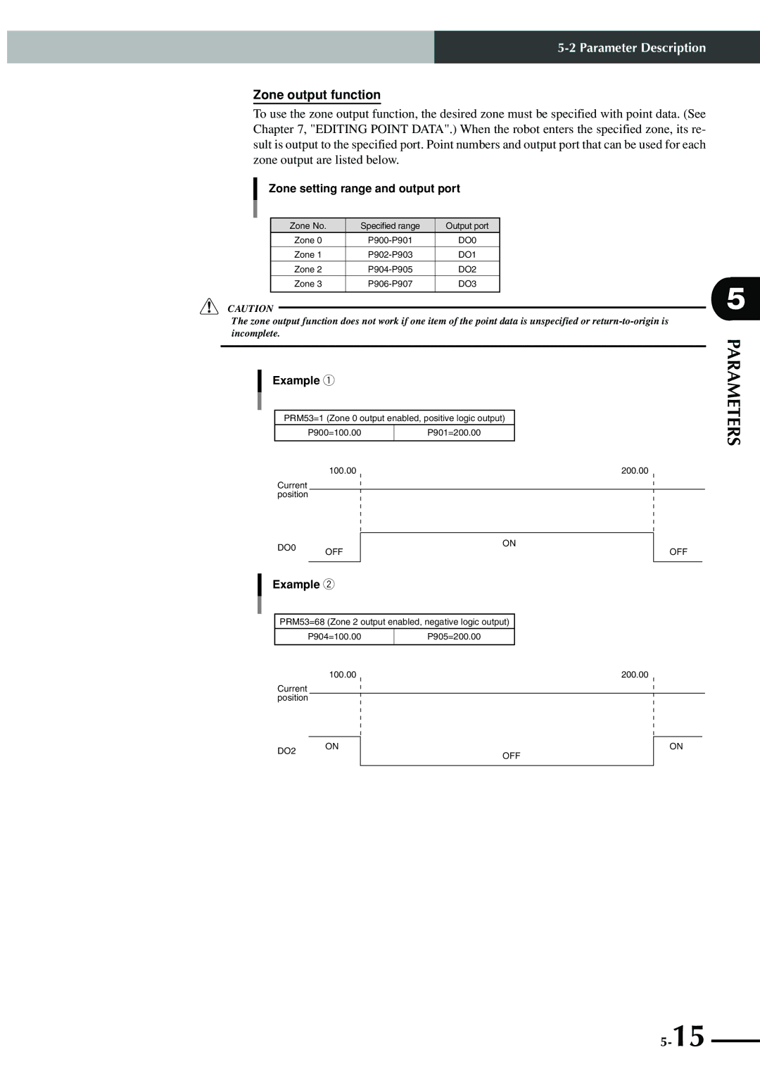 Yamaha SRCP manual Zone output function, Zone setting range and output port 