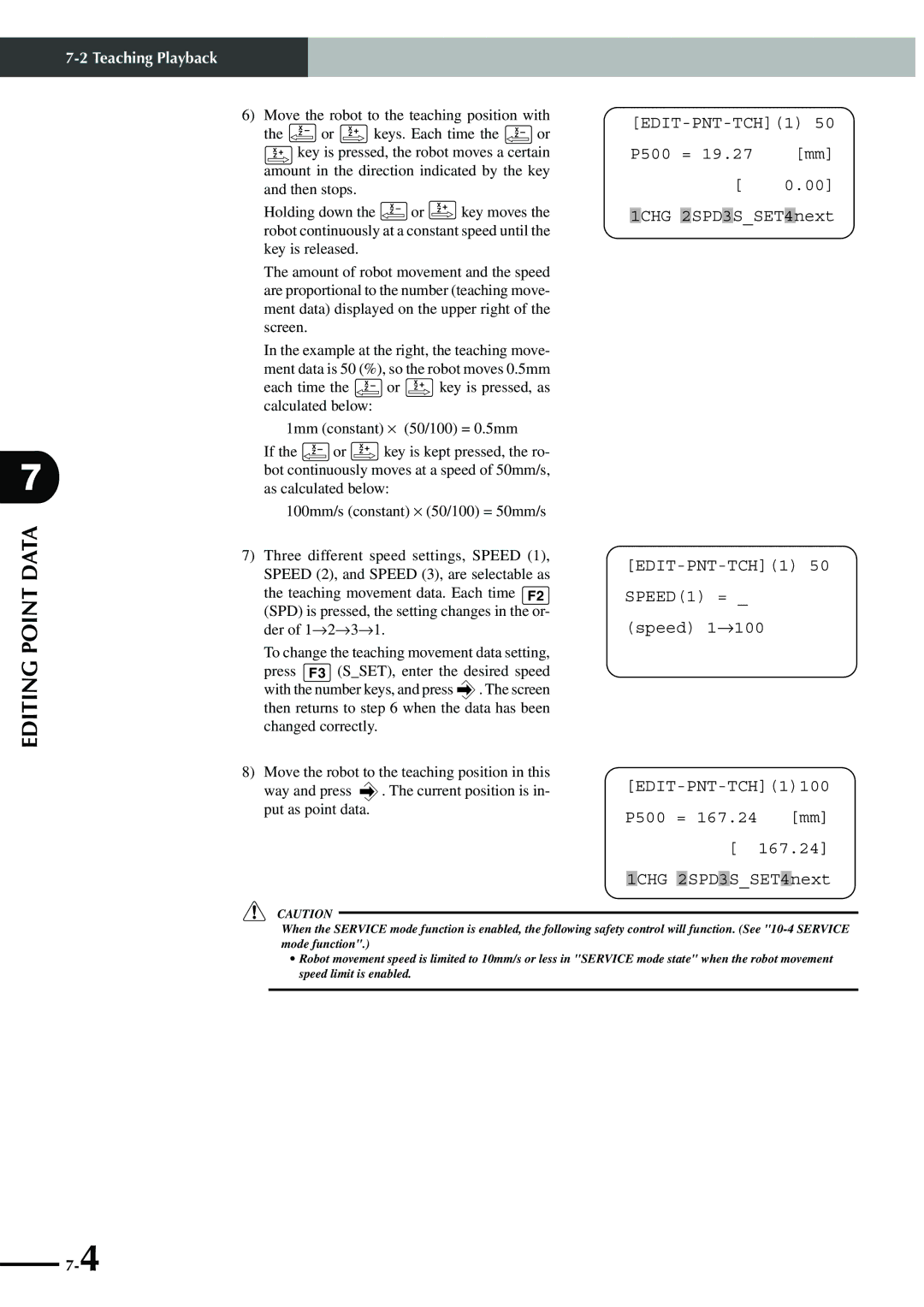 Yamaha SRCP manual EDIT-PNT-TCH1100 P500 = 167.24 mm 167.24 1CHG 2SPD3SSET4next 