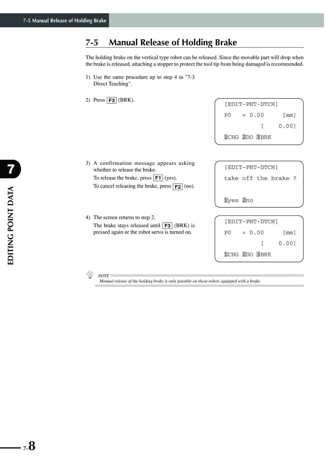 Yamaha SRCP manual Manual Release of Holding Brake, Edit-Pnt-Dtch, 1CHG 2DO 3BRK EDIT-PNT-DTCH 