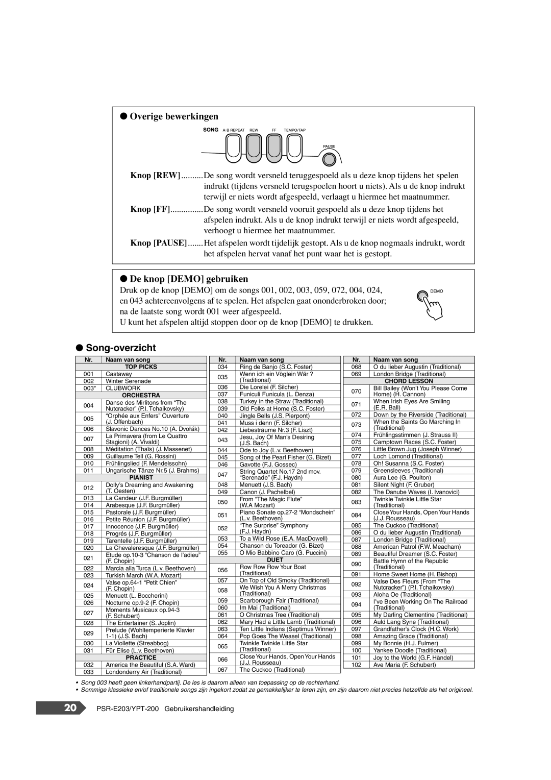 Yamaha SRE203 manual Song-overzicht 