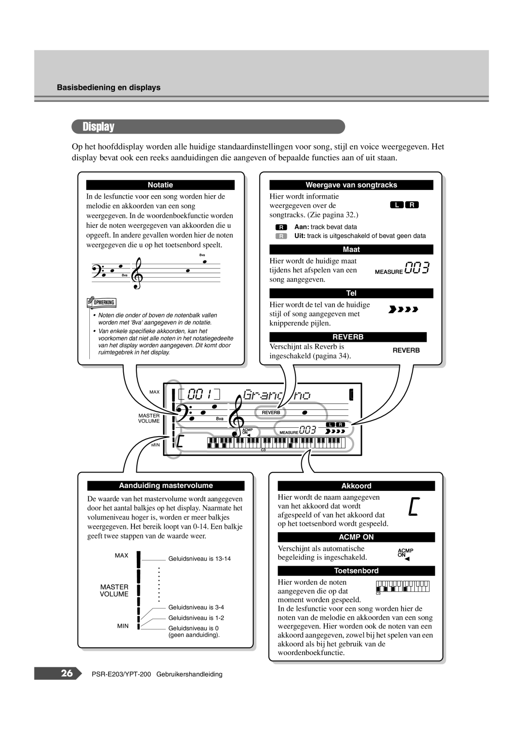 Yamaha SRE203 manual GrandPno 