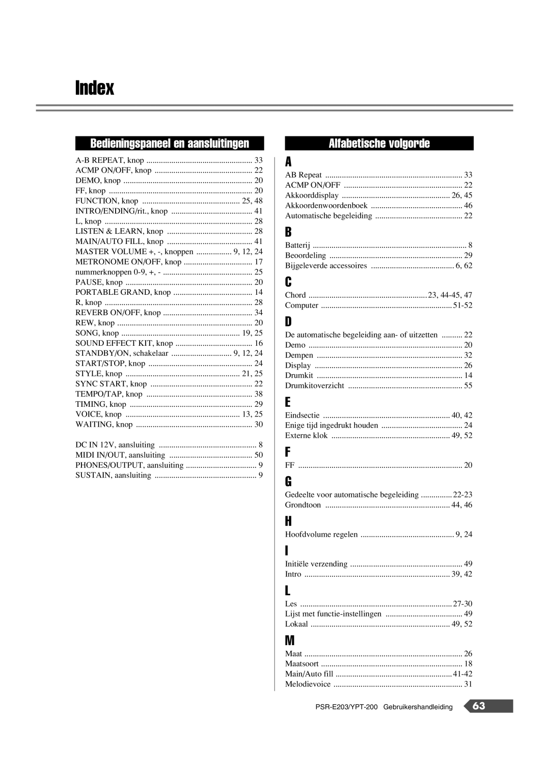 Yamaha SRE203 manual Index, Bedieningspaneel en aansluitingen 