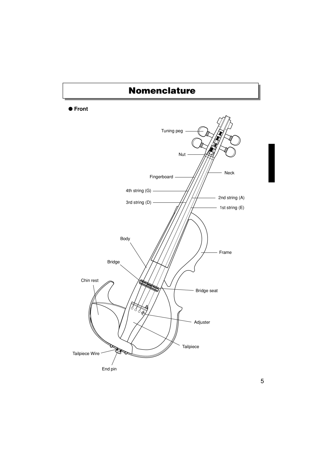 Yamaha Sv-200 owner manual Nomenclature, Front 