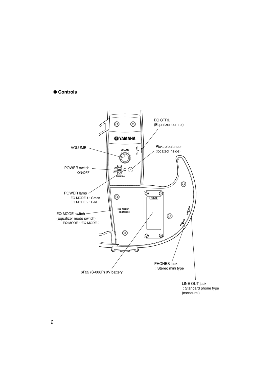 Yamaha Sv-200 owner manual Controls, Volume 