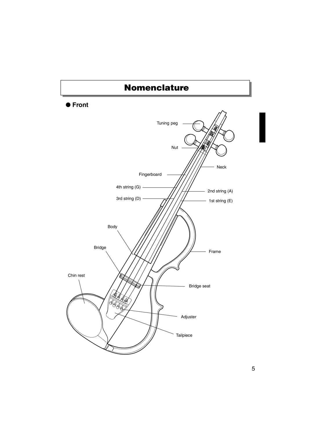 Yamaha SV130S owner manual Nomenclature, Front 