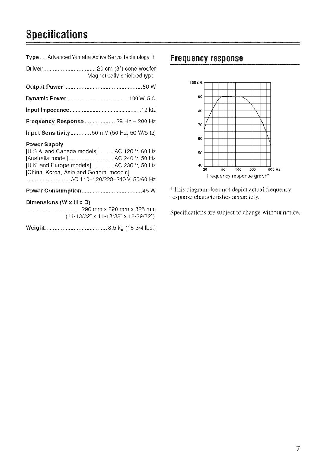 Yamaha SW012 manual Specifications, Power Supply 