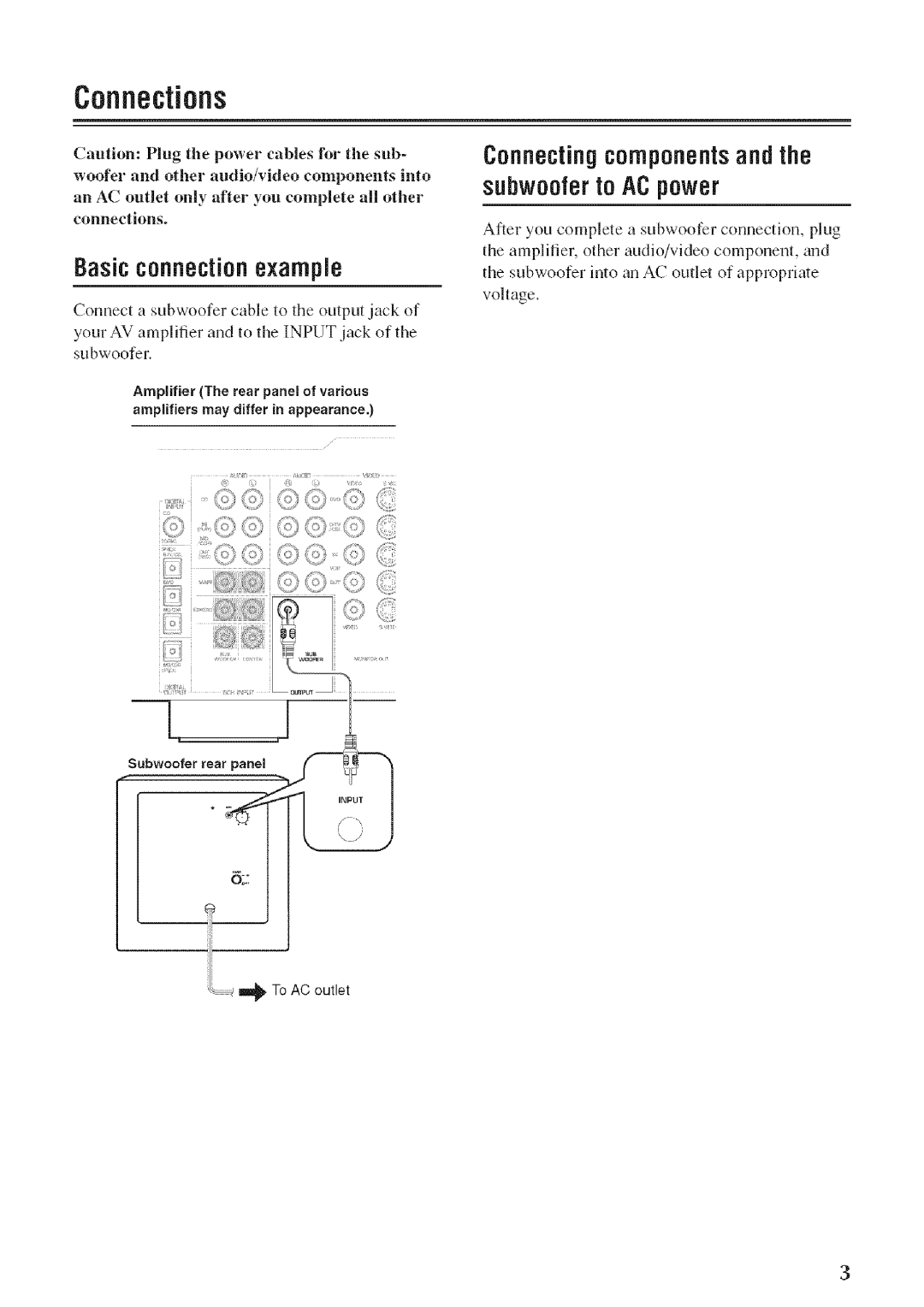 Yamaha SW012 manual Connections, Basicconnectionexample 