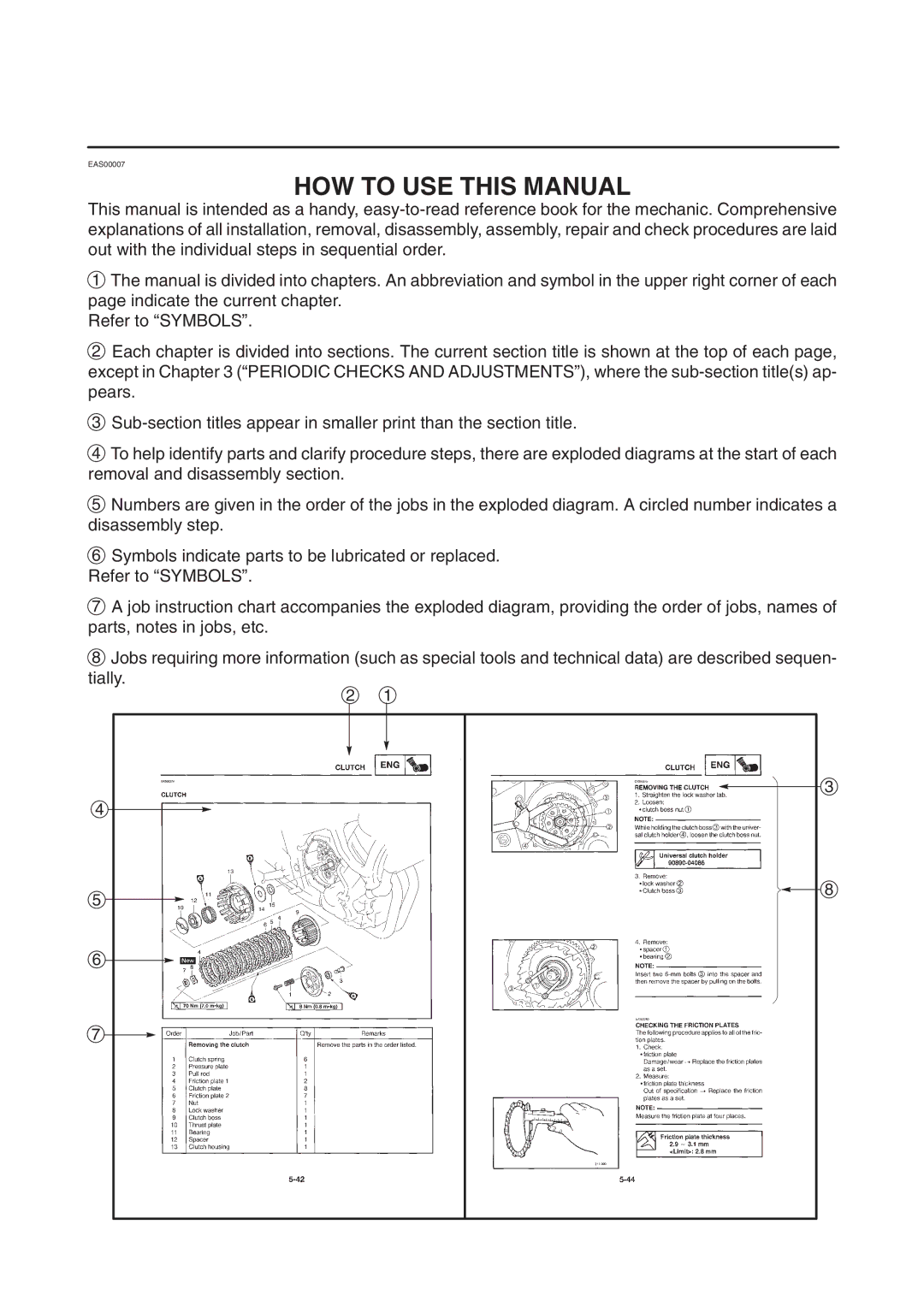 Yamaha TDM900(R) 5PS1-AE2 manual HOW to USE this Manual 