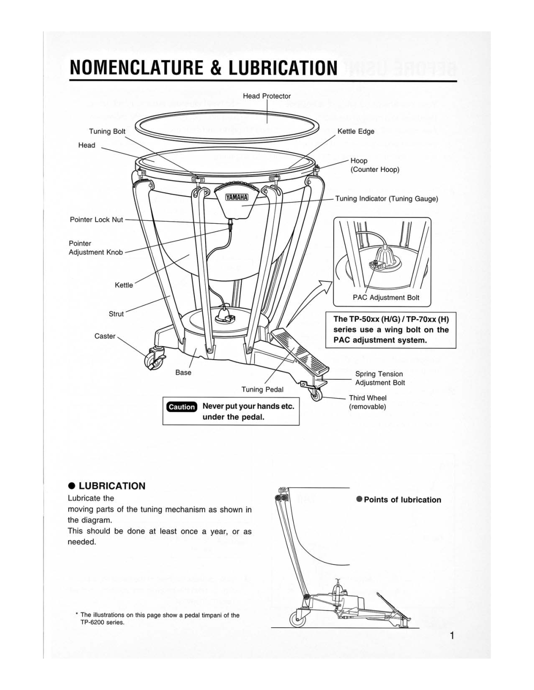 Yamaha TP-6232, TP-7223, TP-7032, TP-7023, TP-6223, TP-7026, TP-7029, TP-7220, TP-6226, TP-7020, TP-6229, TP-4232, TP-4226, TP-6220 