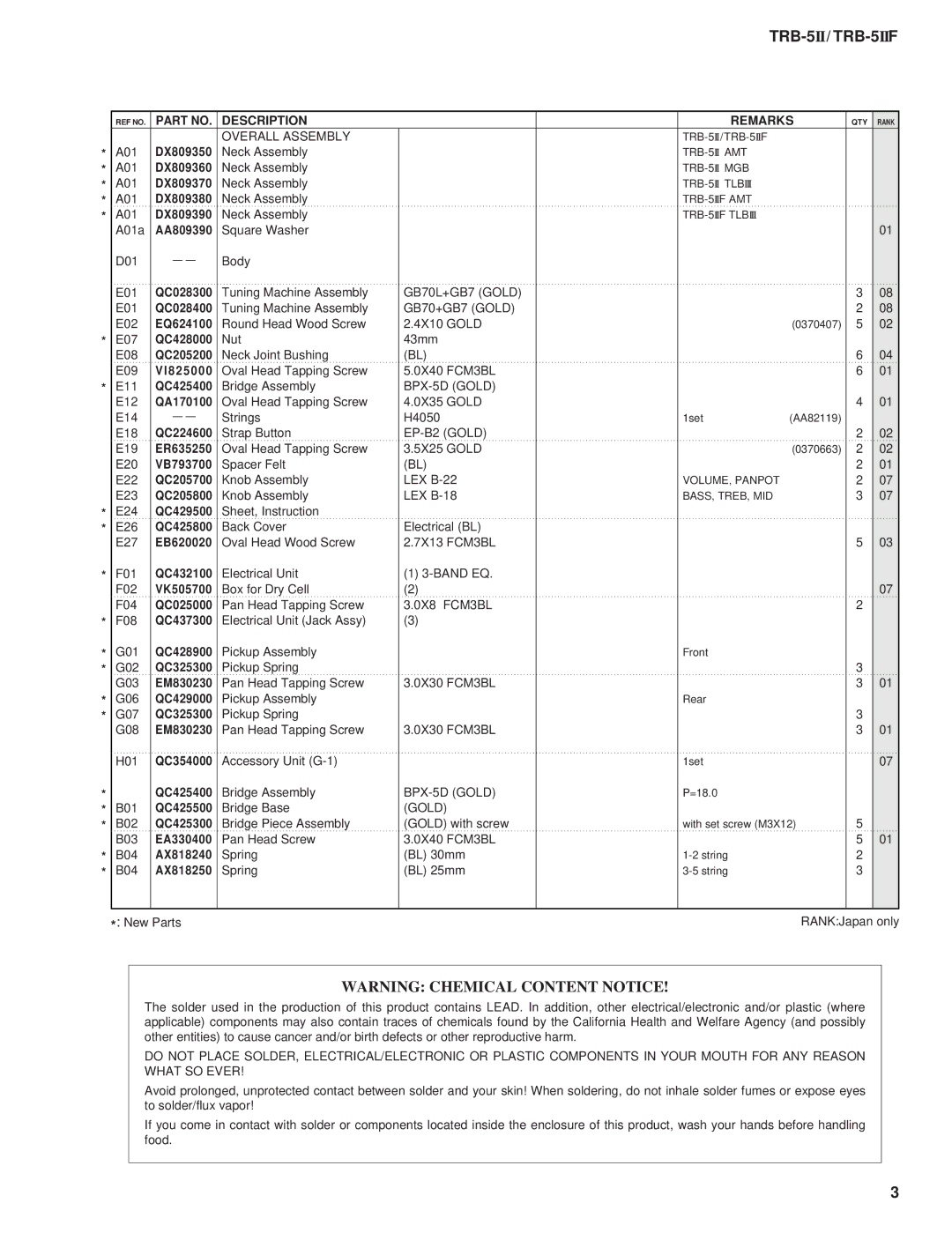 Yamaha TRB-5IIF service manual Part NO. Description Remarks, QC028400 