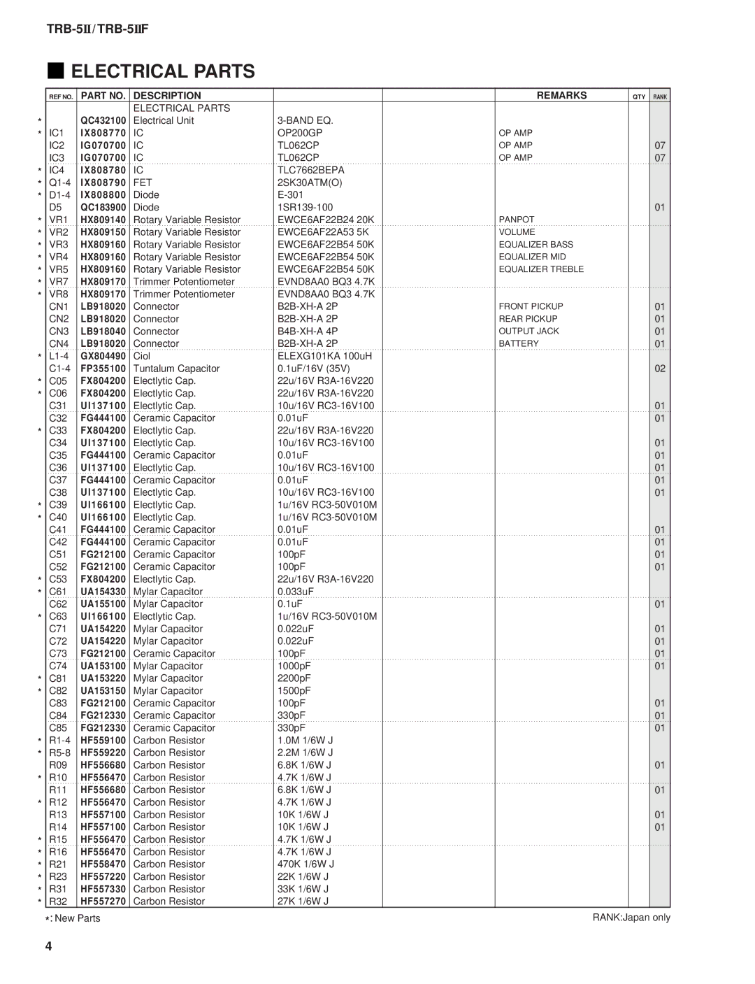 Yamaha TRB-5IIF service manual Electrical Parts, Description Remarks 