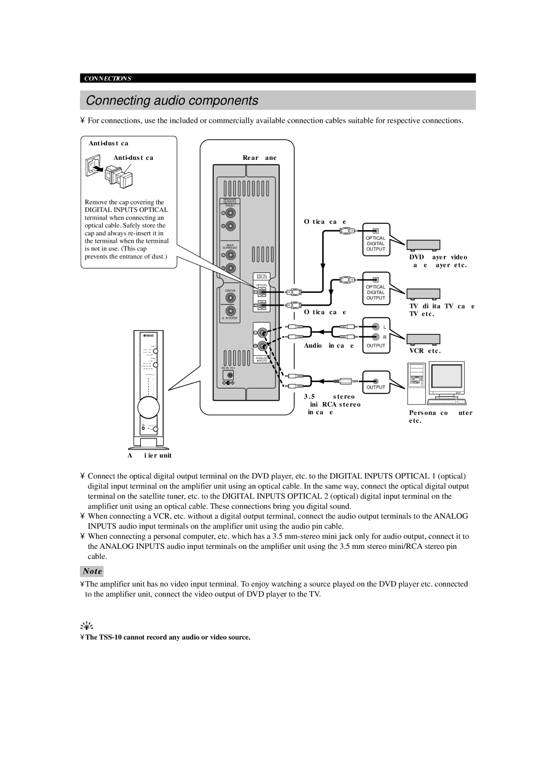 Yamaha TSS-10 owner manual Connecting audio components 