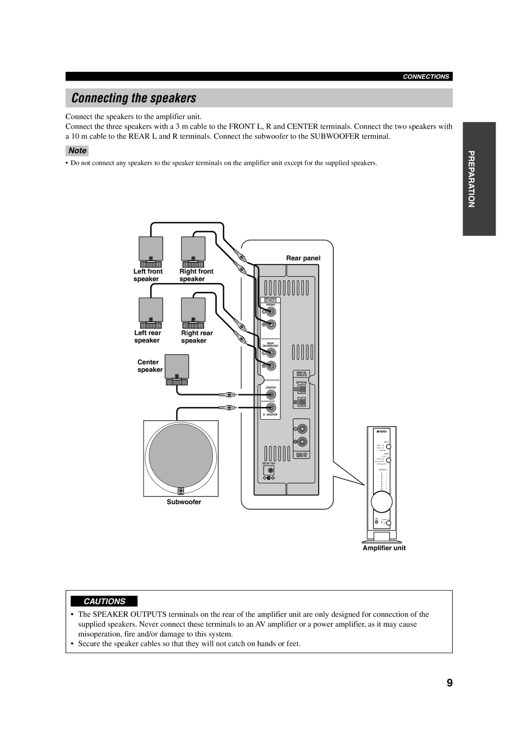 Yamaha TSS-10 owner manual Connecting the speakers, Rear panel Left front Right front Speaker, Left rear Right rear Speaker 