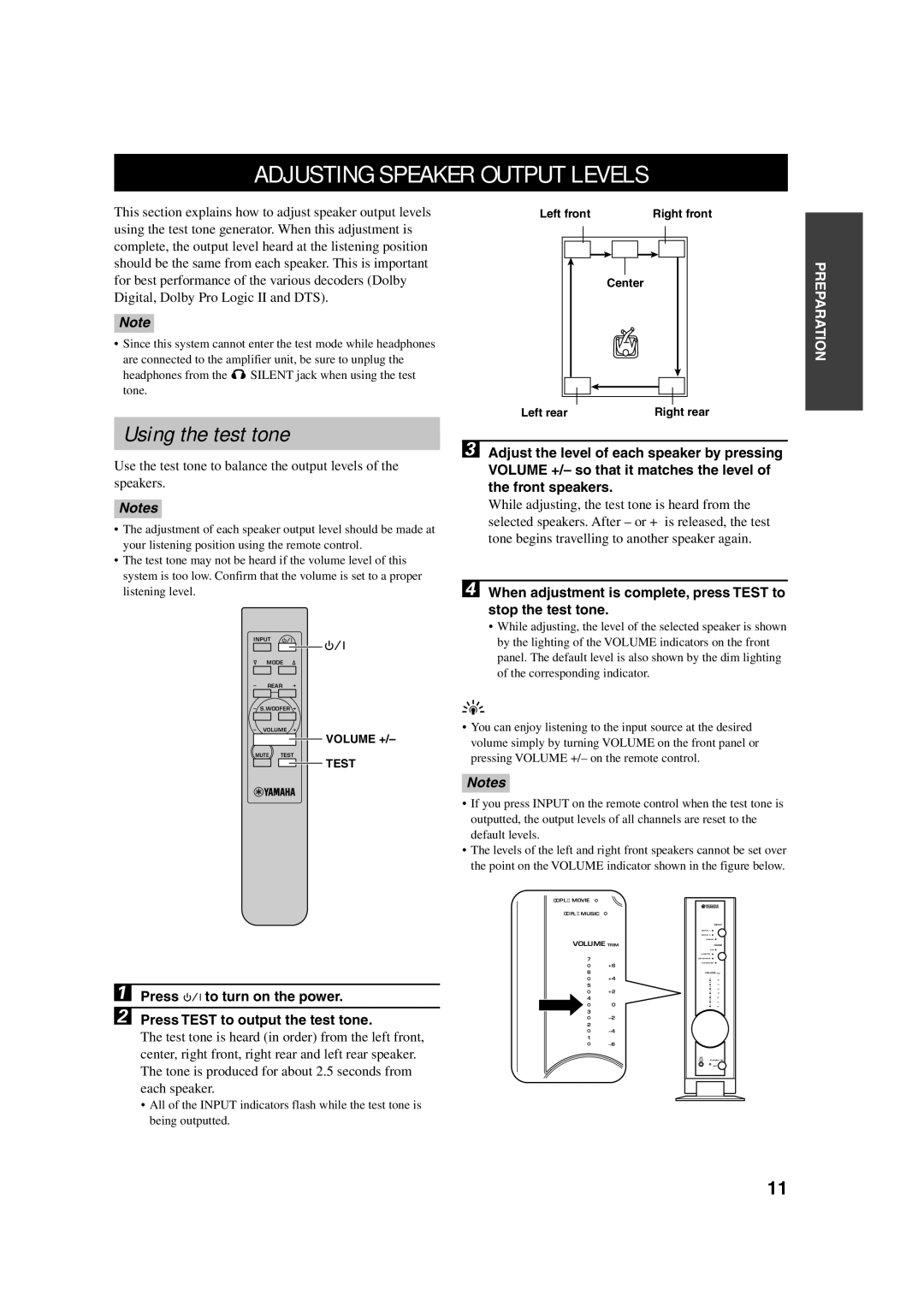 Yamaha TSS-10 Adjusting Speaker Output Levels, Using the test tone, Left front Right front Center, Left rear Right rear 