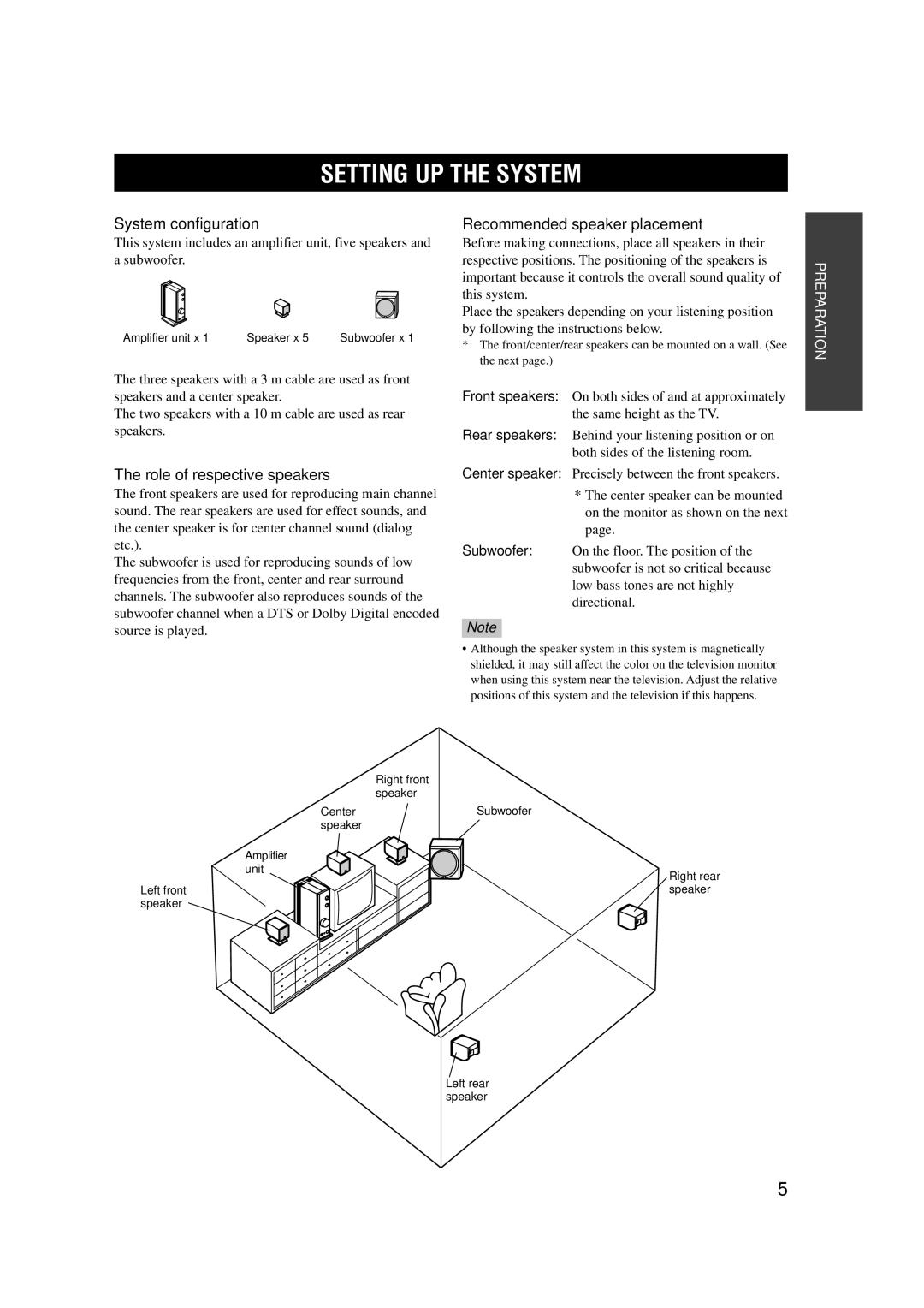 Yamaha TSS-10 Setting UP the System, System configuration, Role of respective speakers, Recommended speaker placement 