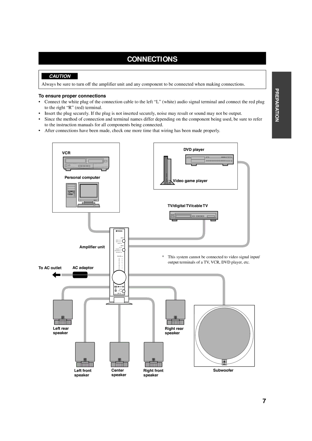 Yamaha TSS-10 owner manual Connections, To ensure proper connections, To AC outlet AC adaptor, Left front Center Speaker 