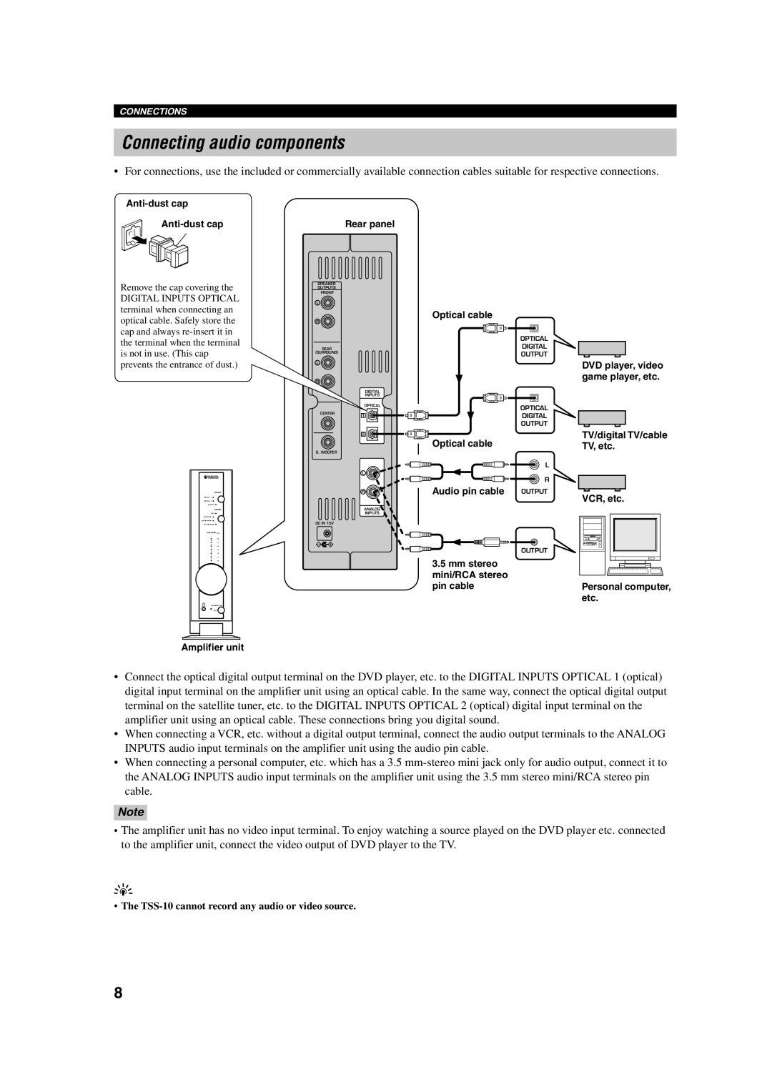 Yamaha TSS-10 owner manual Connecting audio components 