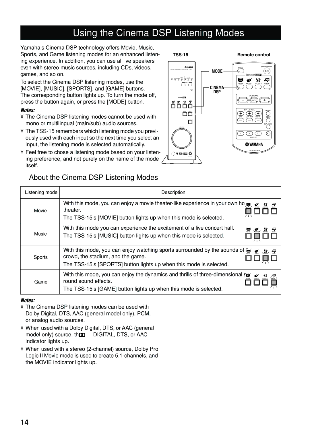 Yamaha TSS-15 owner manual Using the Cinema DSP Listening Modes, About the Cinema DSP Listening Modes 